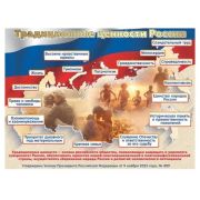 Плакат А2 «Традиционные ценности России» 6000257