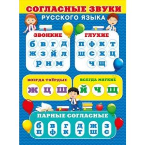 Плакат школьный Согласные звуки рус.языка 070,209
