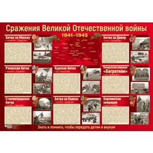 Плакат А2 9 мая ПЛ-13171 Сражения Великой Отечественной войны