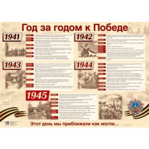 Плакат А2 ПЛ-13247 Год за годом к Победе