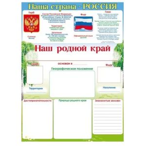 Плакат гос. символика 84.741 «Наша страна-Россия!»