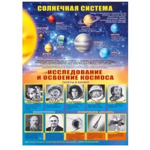 Плакат А2 «Солнечная система и освоение космоса» 070.214