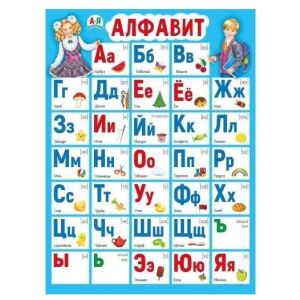 Плакат А2 Алфавит с названиями букв 071.110