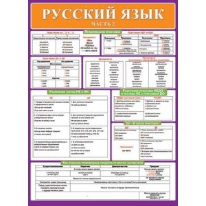 Плакат А2 Русский язык ч.2 0-02-459