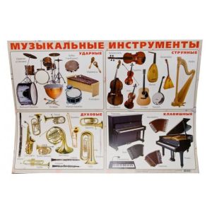 Плакат школьный Музыкальные инструменты ОП-004