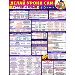 Плакат А2 Делай уроки сам - русский язык Р2-559