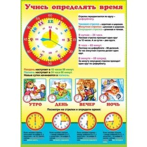 Плакат А2 Учись определять время 0-02-193