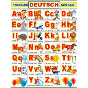 Плакат А2 Алфавит немецкий Р2-314