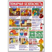 Плакат по безопасности Правила пожарной безопасности 25676 (р.д.)