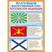 Плакат гос. символы 071.411 Флаги родов войск РФ (А4)