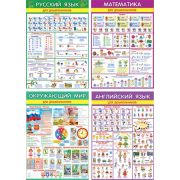 Набор плакатов А3 для дошкольников 8-21-002 (4шт.)