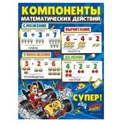 Плакат А2 Компоненты математических действий (Микки) 43,100,00