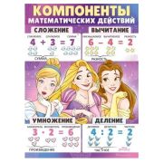 Плакат А2 Компоненты математических действий (Принцессы) 43,094,00