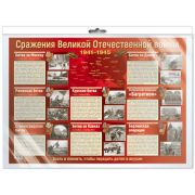Плакат А2 9 мая ПЛ-13171 Сражения Великой Отечественной войны (инд.упак.)