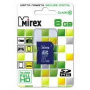 Карта памяти microSDHC 8GB MIREX (class 10) с адаптером