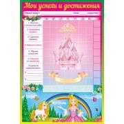Плакат-мотиватор 87,190 Для маленьких принцесс