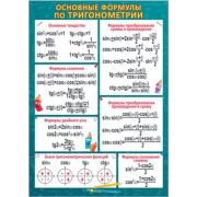 Плакат А2 Основные формулы по тригонометрии 35866 (р.д.)