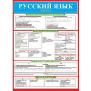 Плакат А2 Русский язык ч.5 0-02-462